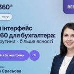 Безкоштовний вебінар 4 вересня навчить контролювати бізнес-ризики