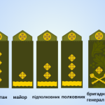 Звання в українській армії: від рекрута до генерала
