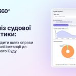 Як справа доходить до Верховного Суду: три кейси