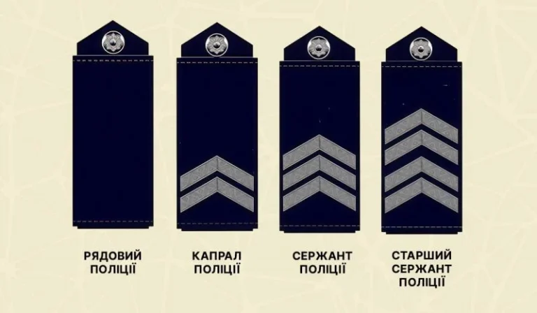Звання поліції України: ієрархія та присвоєння