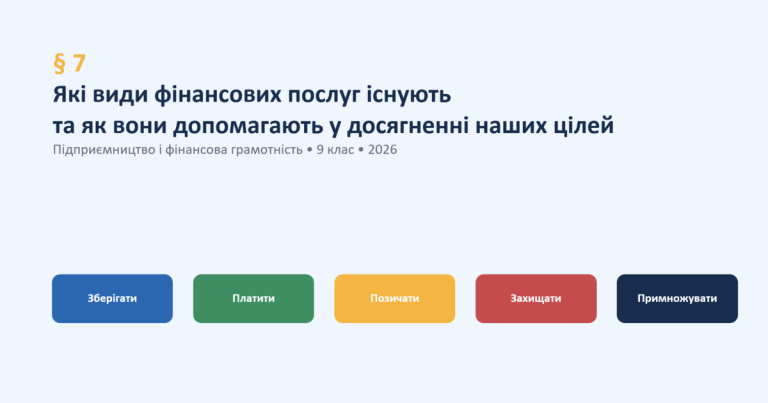 Види фінансових послуг: повний перелік