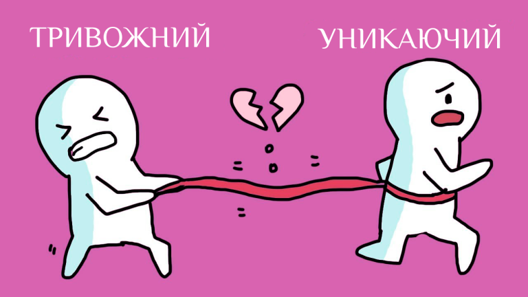 Типи прив’язаності: як вони формуються і впливають на стосунки