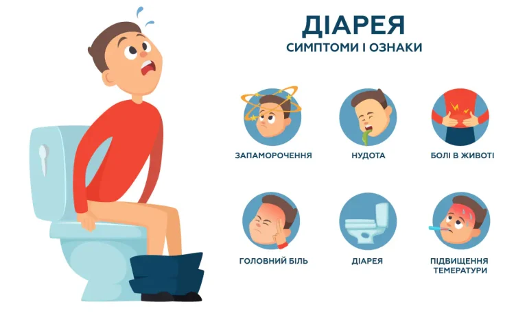 Діарея це: коли рідкий стілець уже симптом